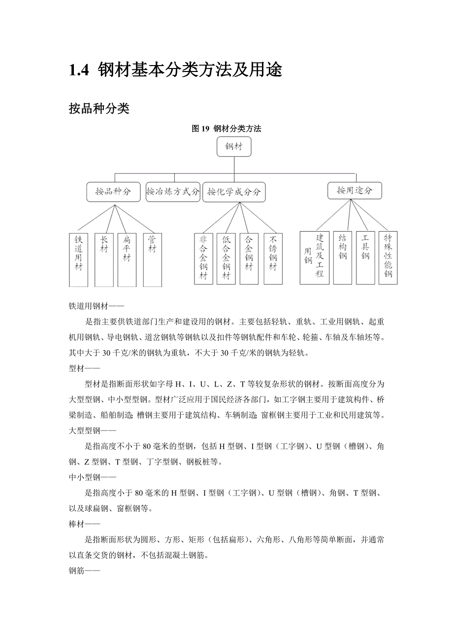 线材、钢筋基本知识_第4页