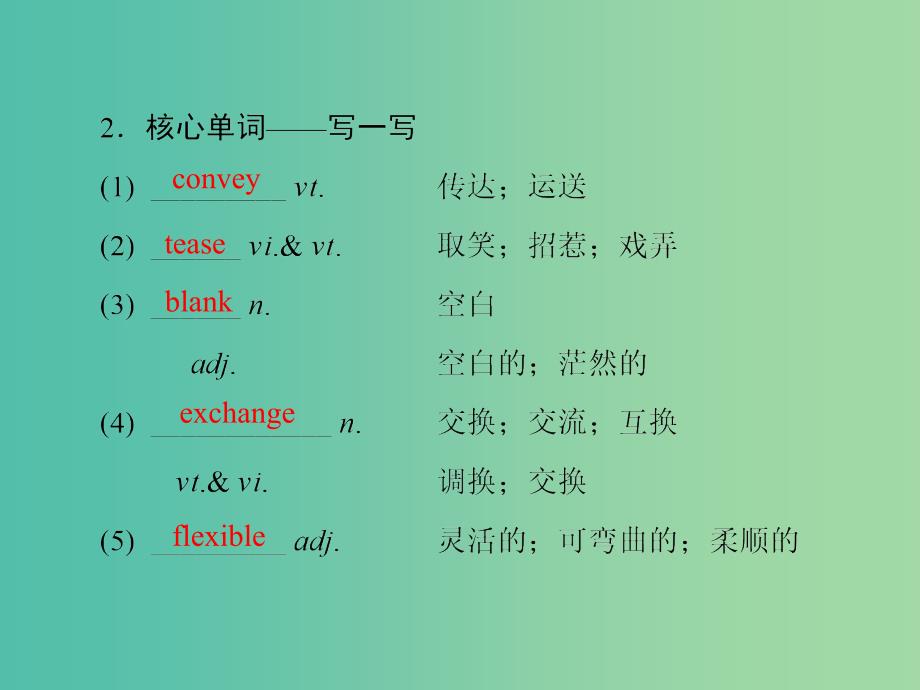 高考英语大一轮复习第1部分模块复习方略Unit2Poems课件新人教版.ppt_第3页