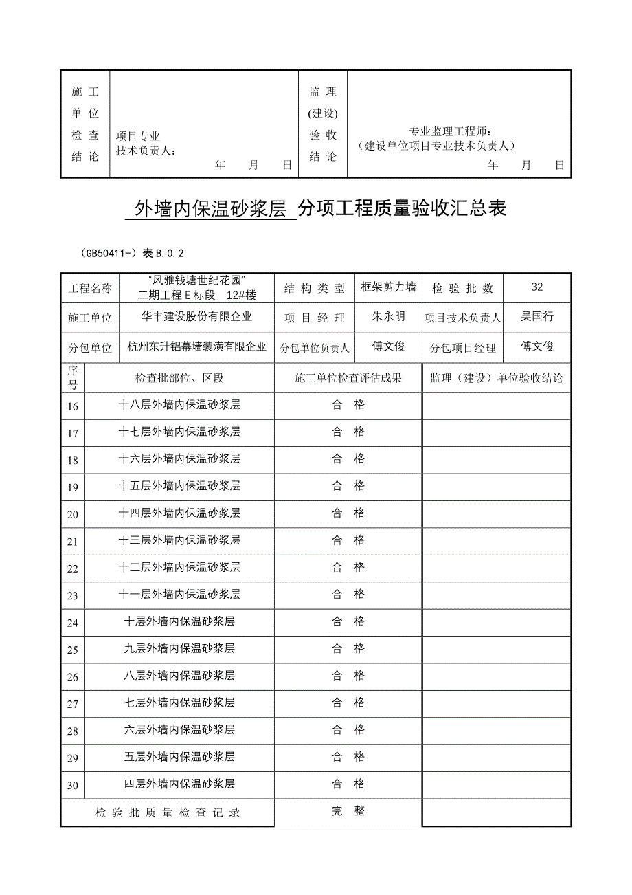 分项工程质量验收汇总表_第2页