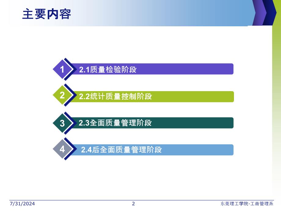 质量管理理论与实践的.ppt_第2页