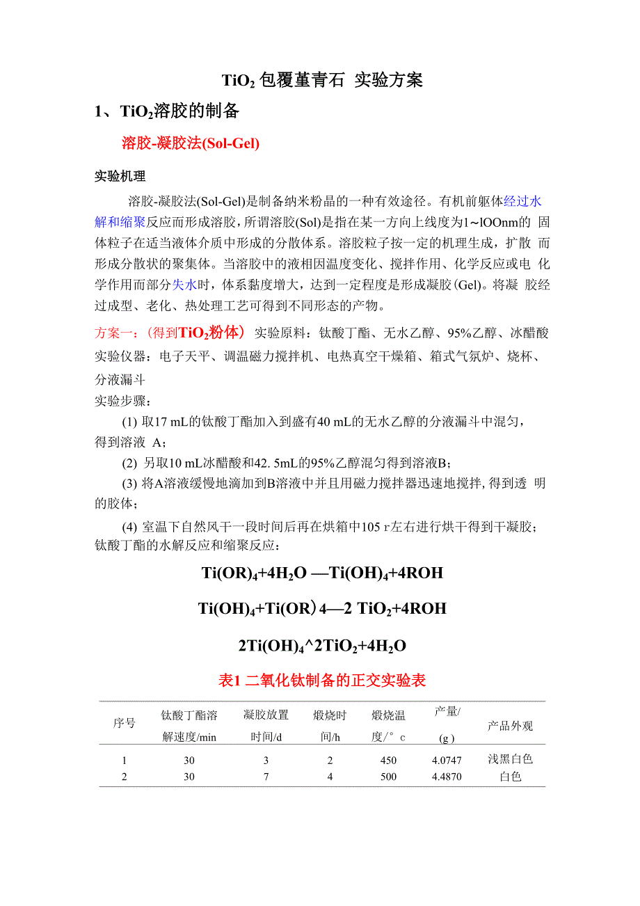 TiO2包覆堇青石 实验方案 多种_第1页