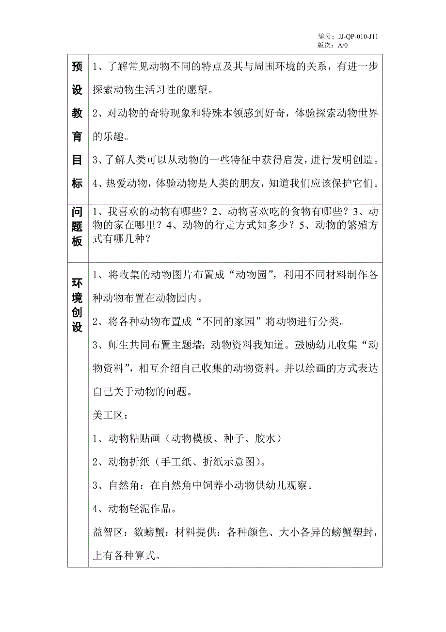 大二班主题计划表_第2页