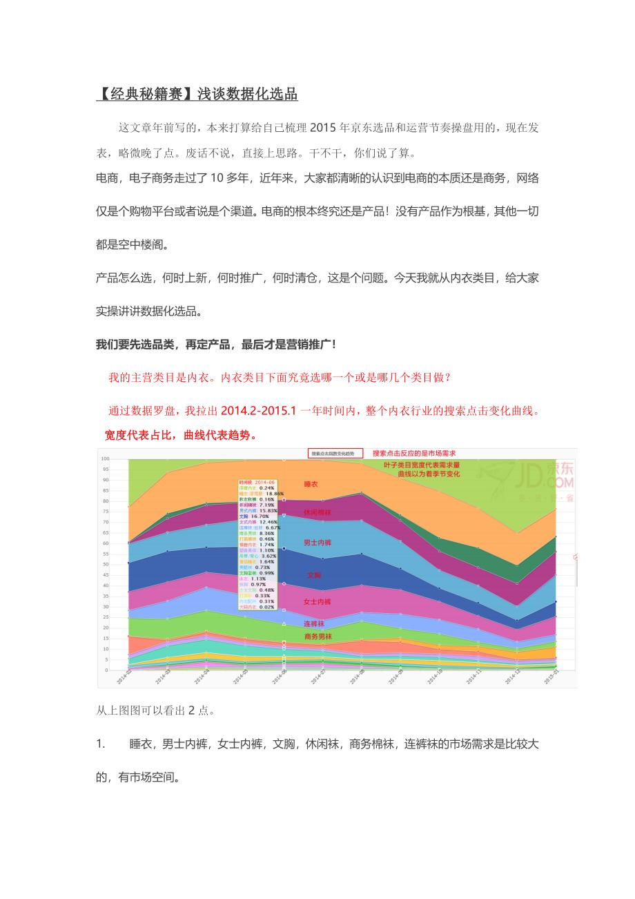 京东运营精选.docx_第1页