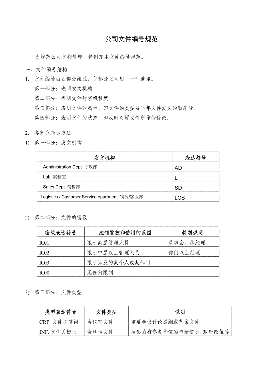 公司文件编号规定_第1页