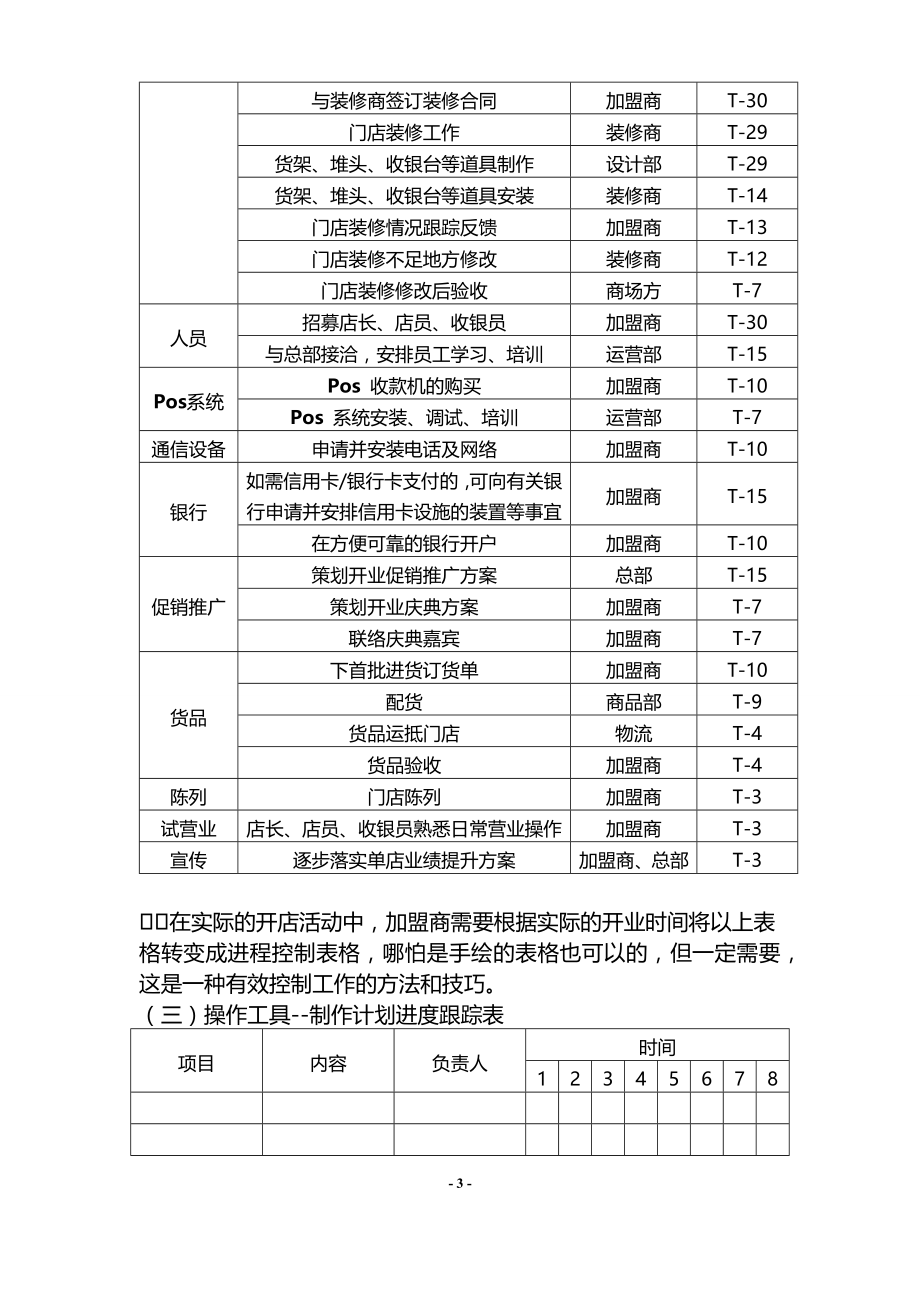 实体连锁加盟店经营指导手册.doc_第3页