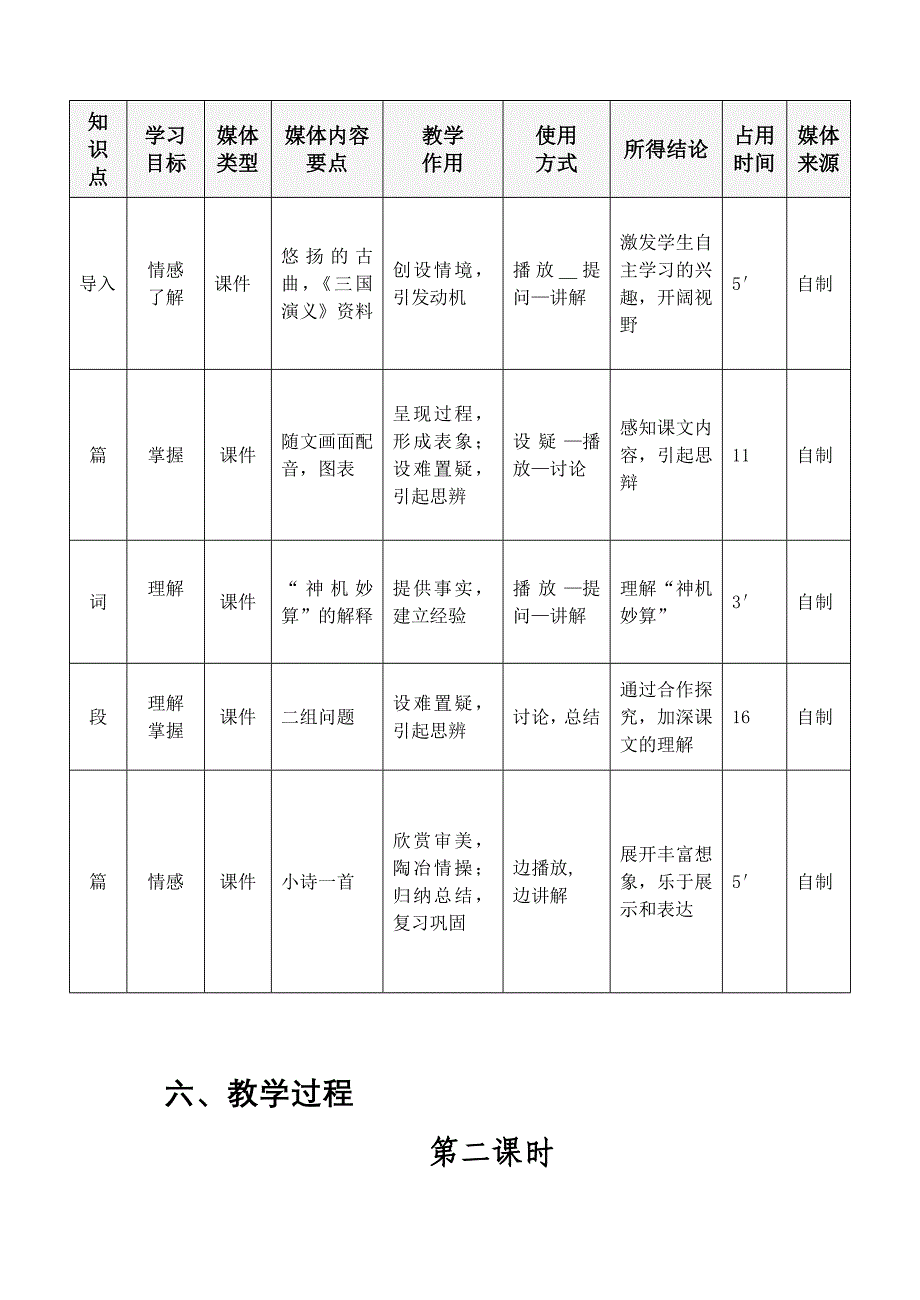 教学设计方案 (4)_第4页