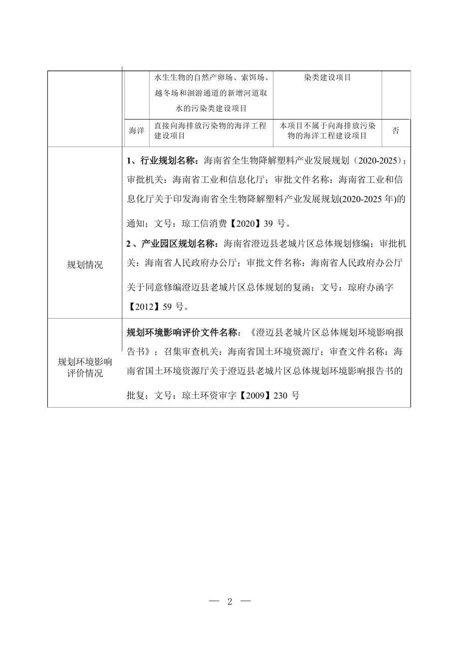 海南信晖君宸环保科技有限公司全生物降解塑料制品项目 环评报告.docx_第5页