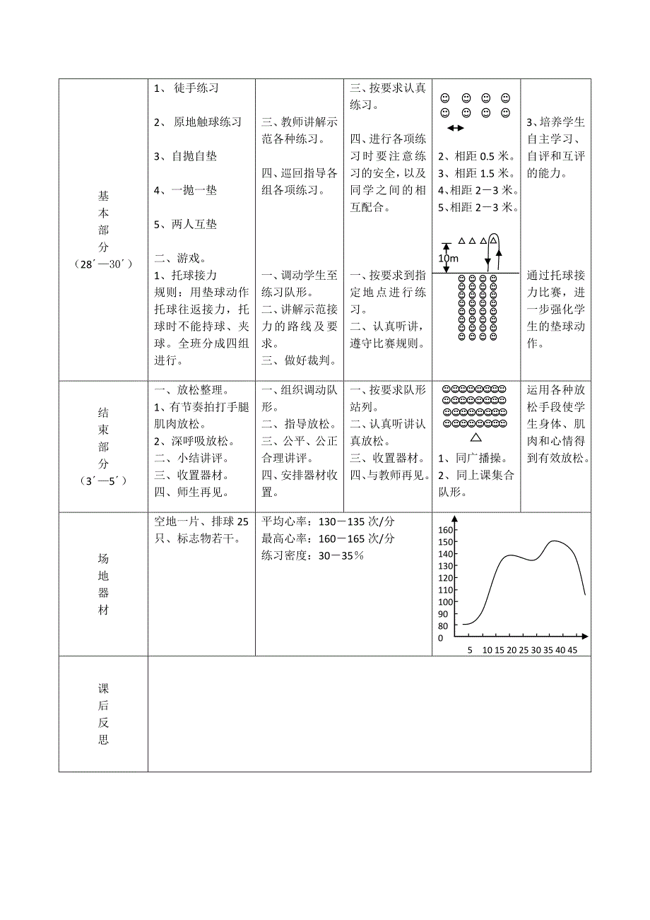 参加省教坛新星的课件_第2页