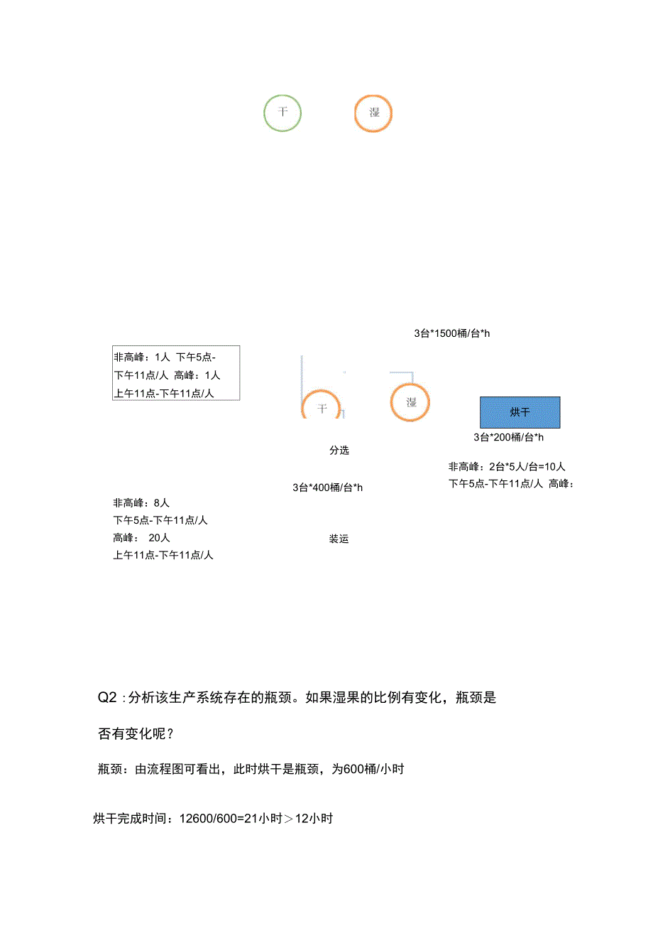 科德角工厂案例分析报告_第3页