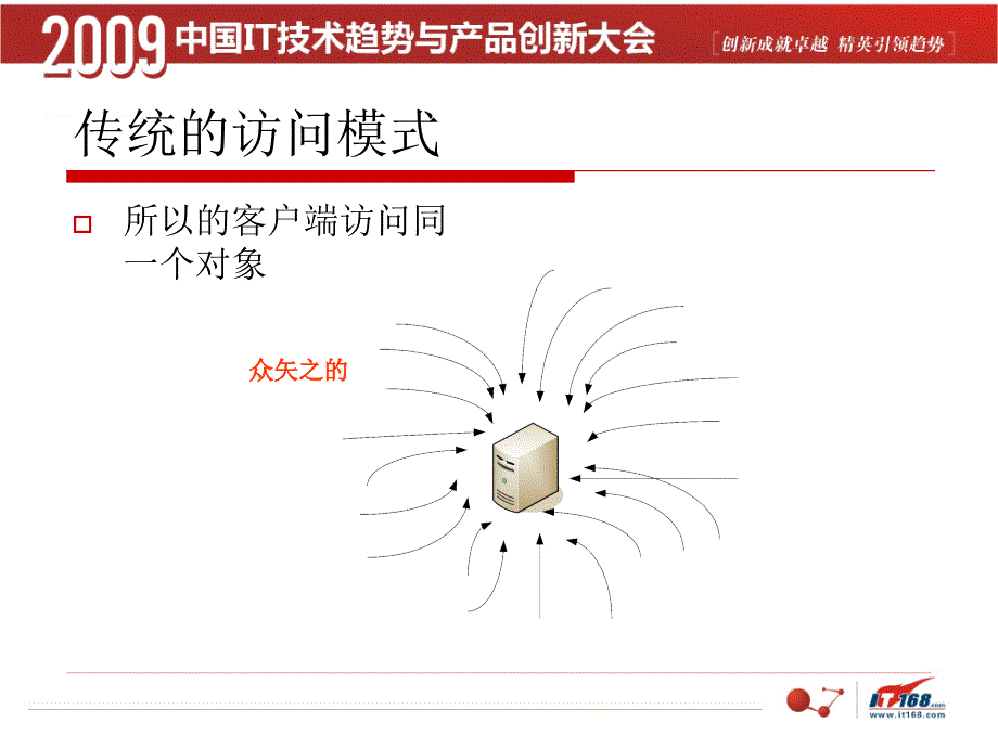 Cdn设计与技术实现_第4页