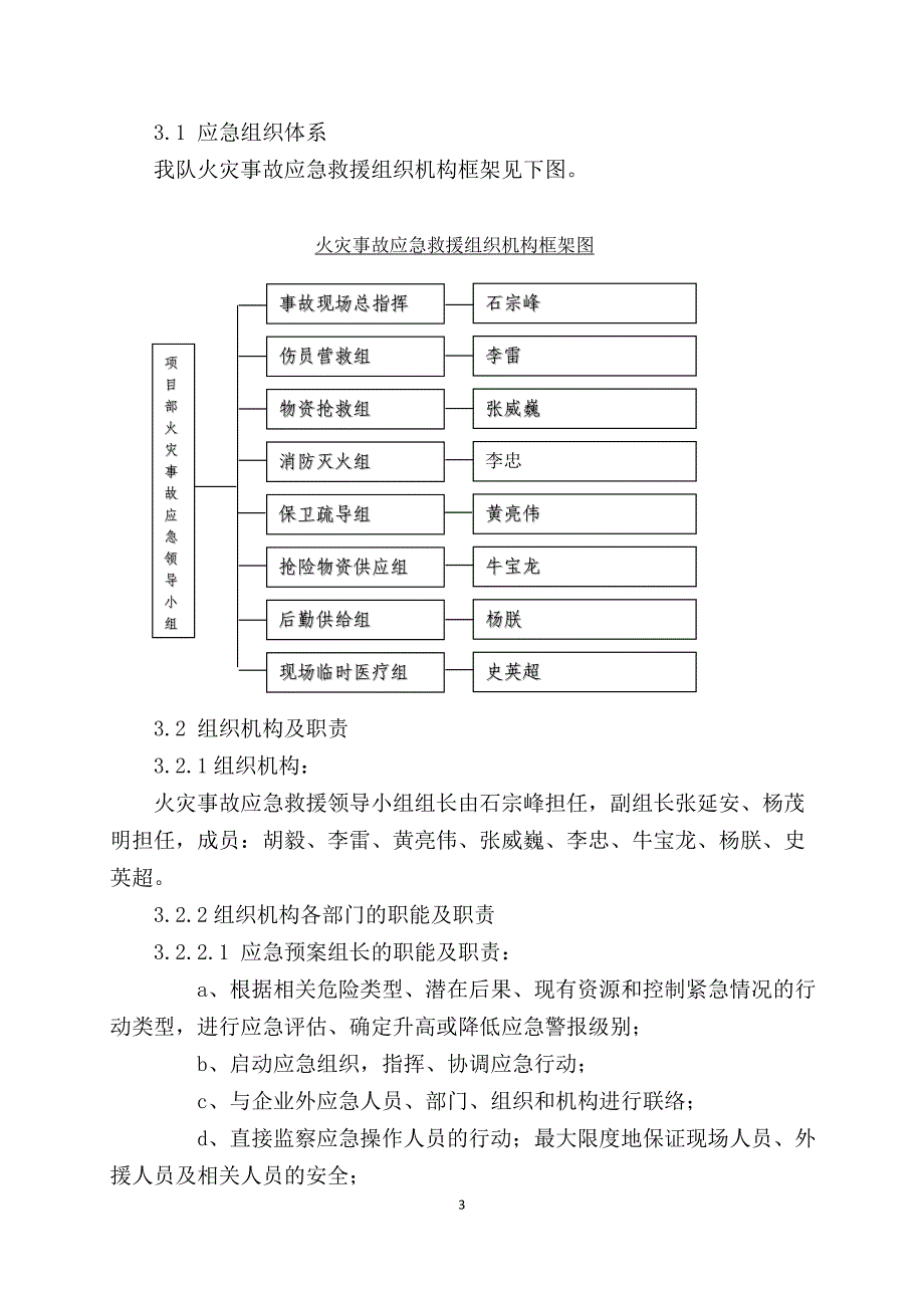 004火灾事故应急救援预案汇总_第4页