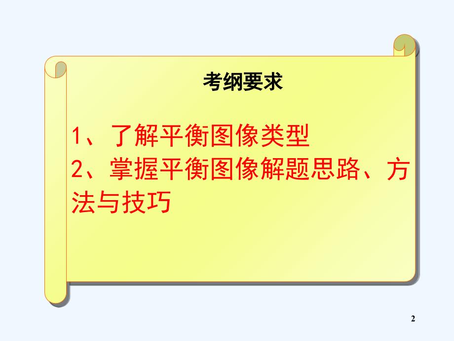 人教版化学选修四化学平衡图像课件_第2页