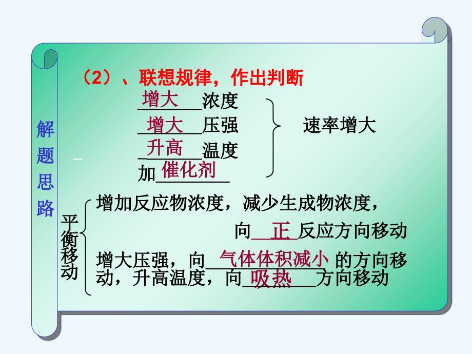 人教版化学选修四化学平衡图像课件_第4页