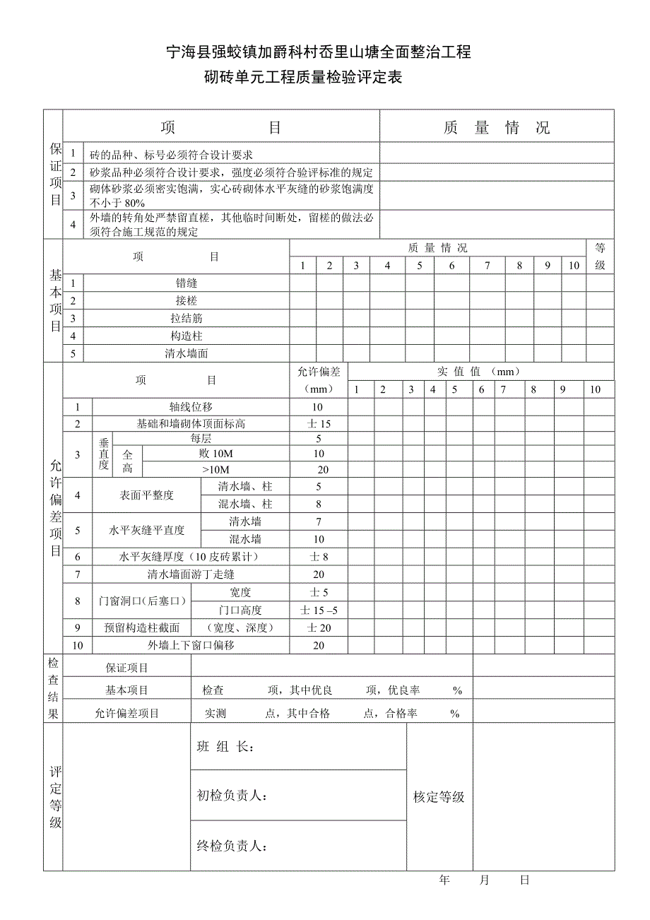 精品资料2022年收藏的砌砖房建施工质量评定表.DOC_第1页