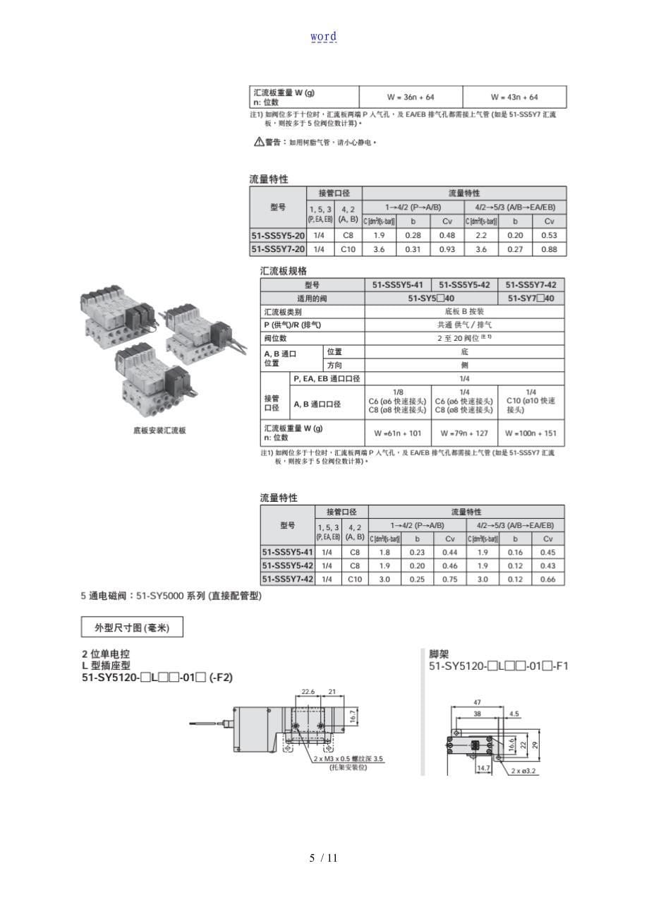 SY5220-5LZE-C4工作原理_第5页