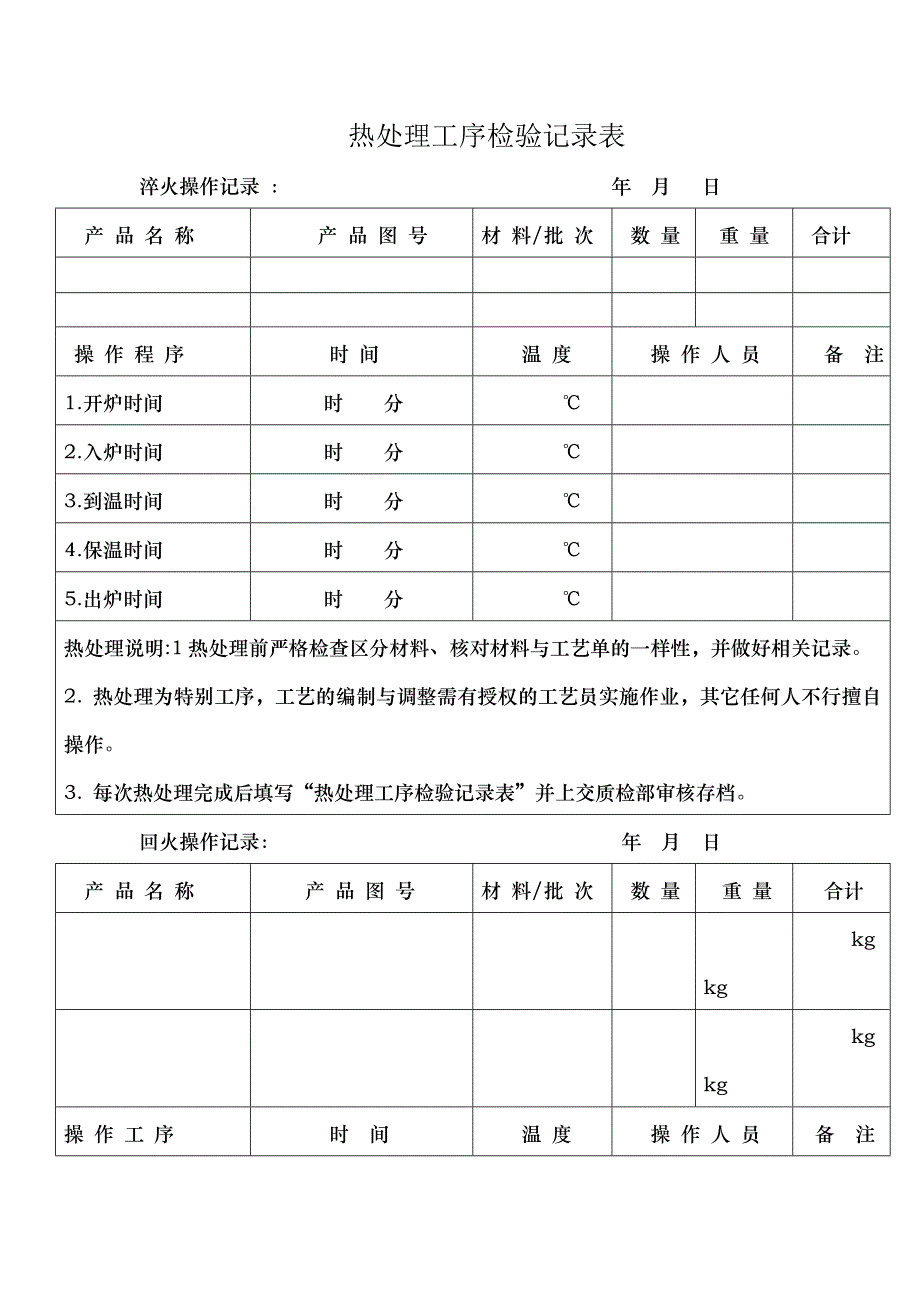 热处理检验记录表_第1页