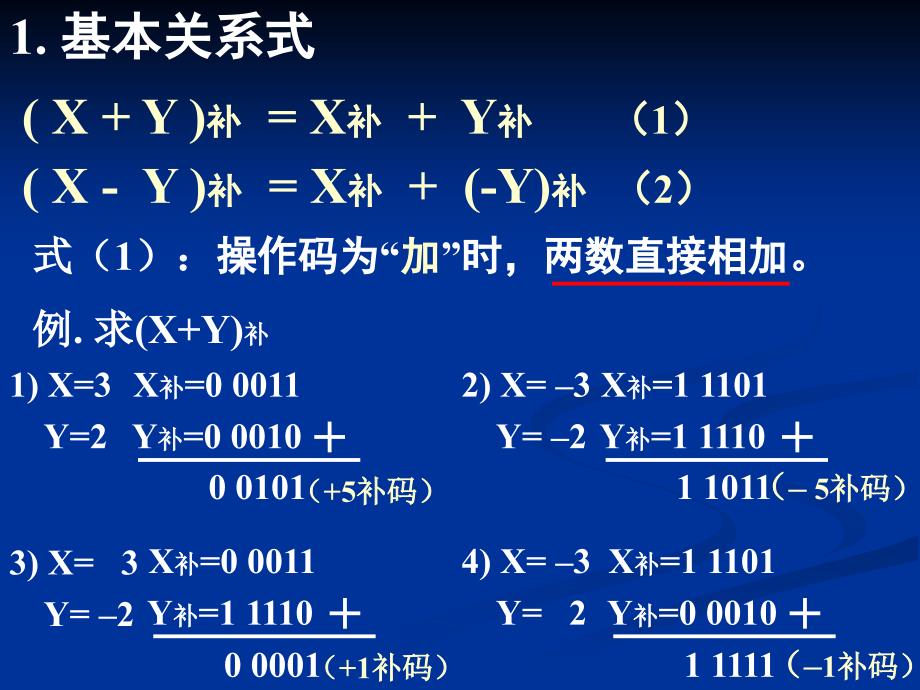 第3章运算方法和运算器课件_第4页