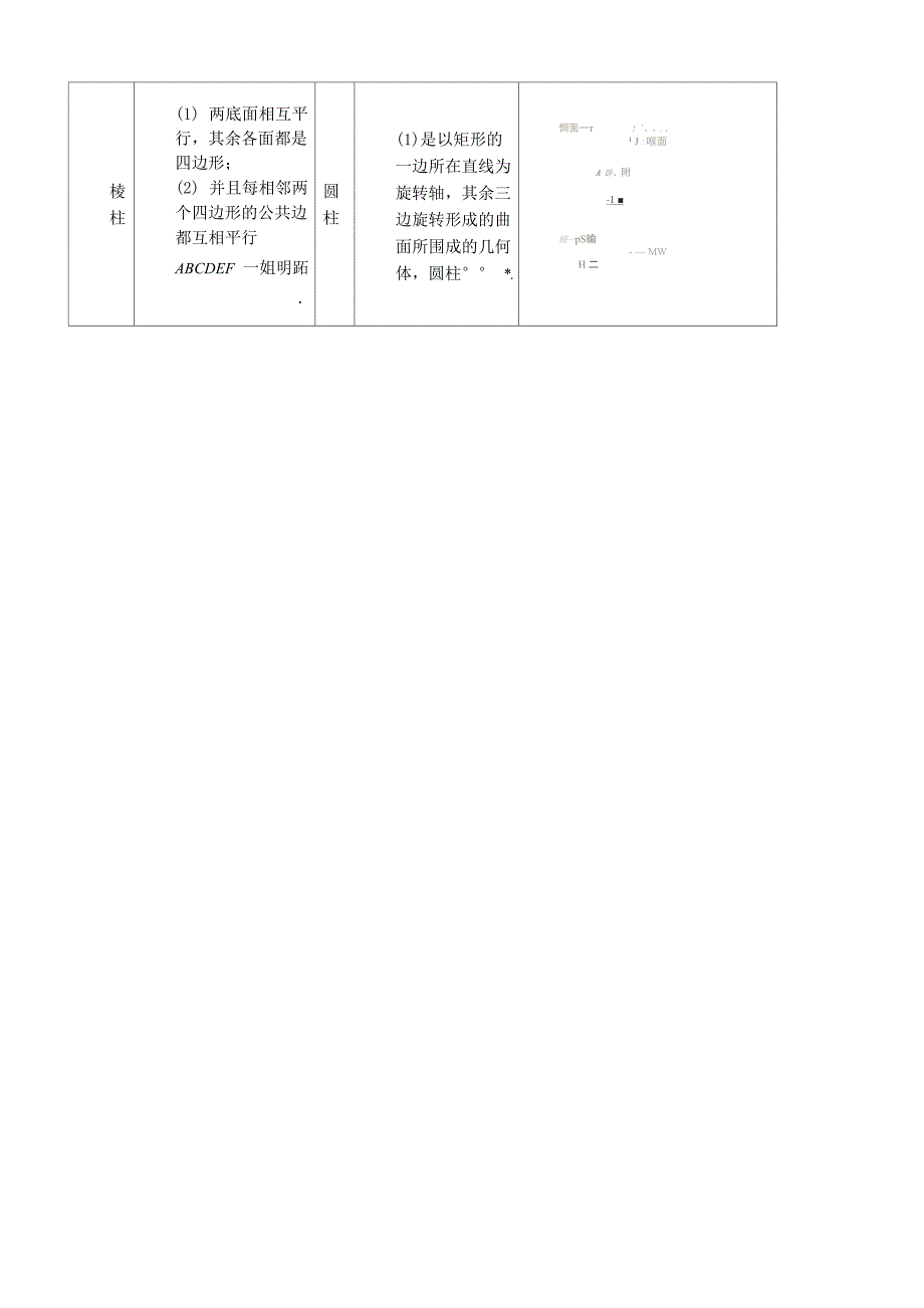 空间几何体及其表面积和体积空间几何体的内接外接和内切外切问题教师版_第2页