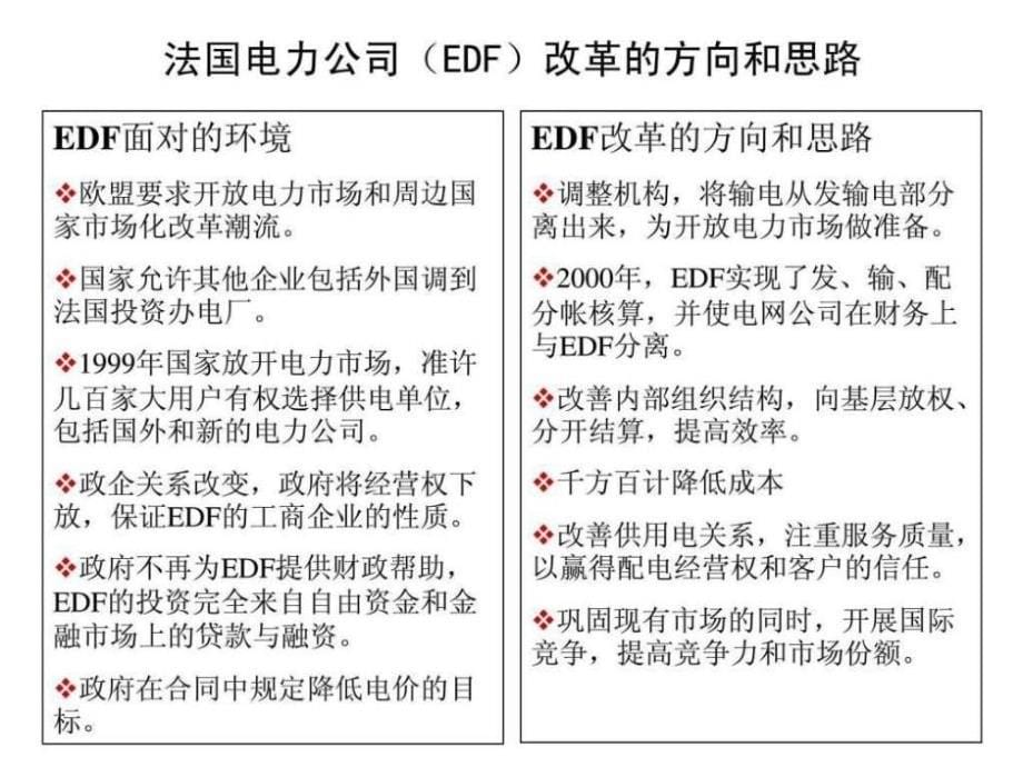 国内外电力企业组织机构调衉图文共71页课件_第5页