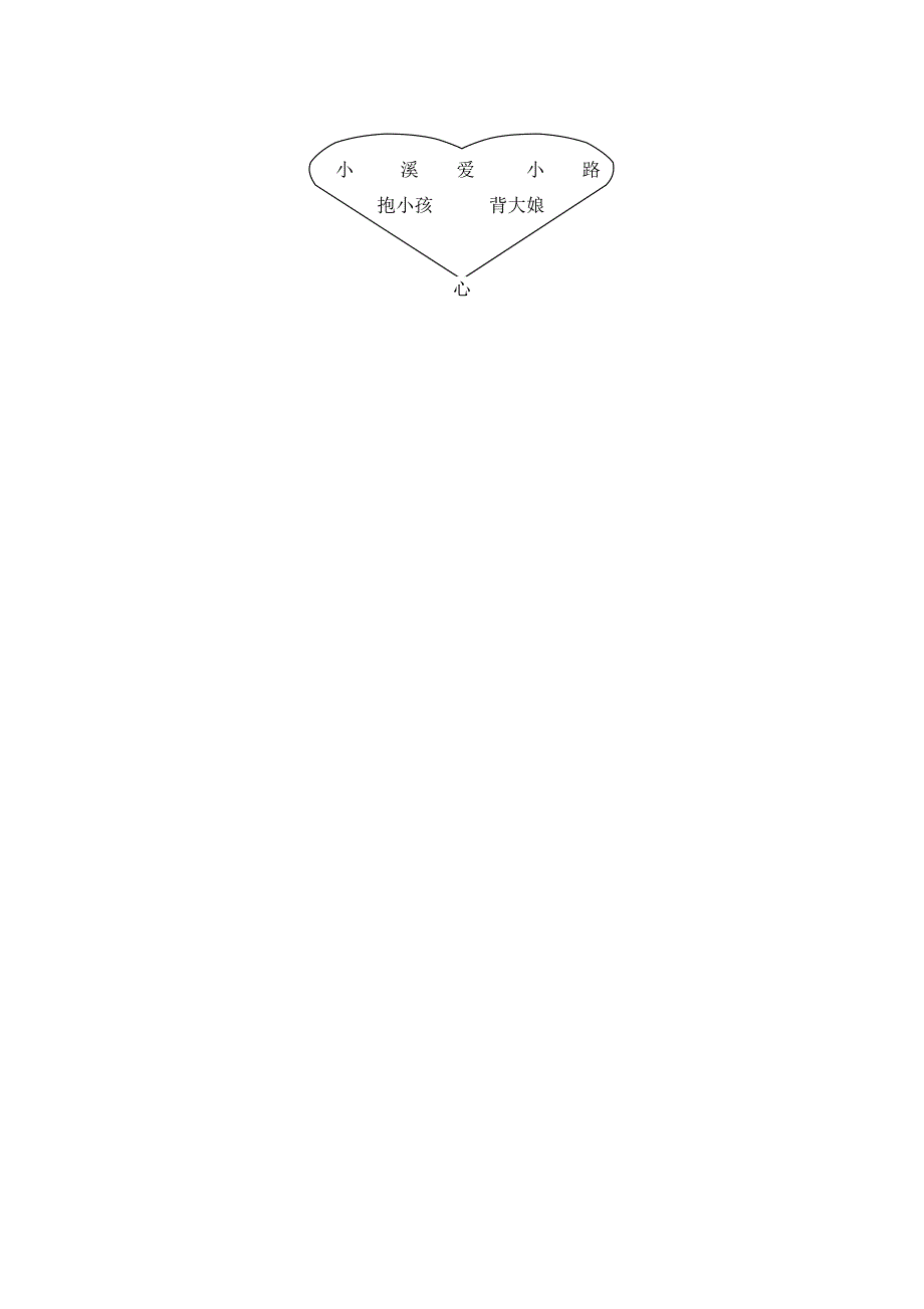 《雷锋叔叔你在哪里》教学设计_第3页