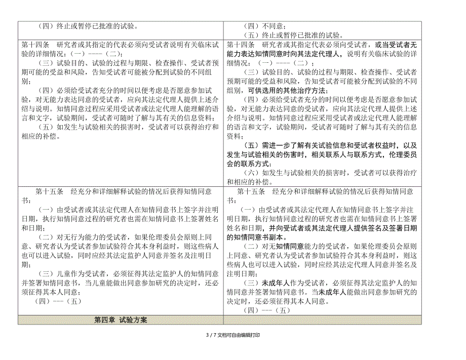 药物临床试验质量管理规范修正案草案_第3页