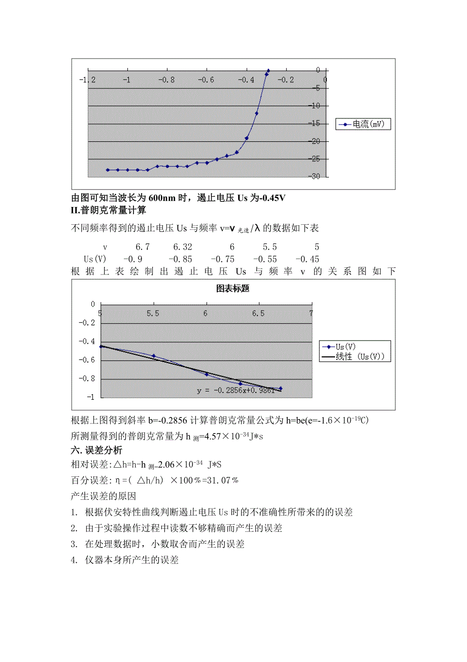 普朗克常量的测量.doc_第3页