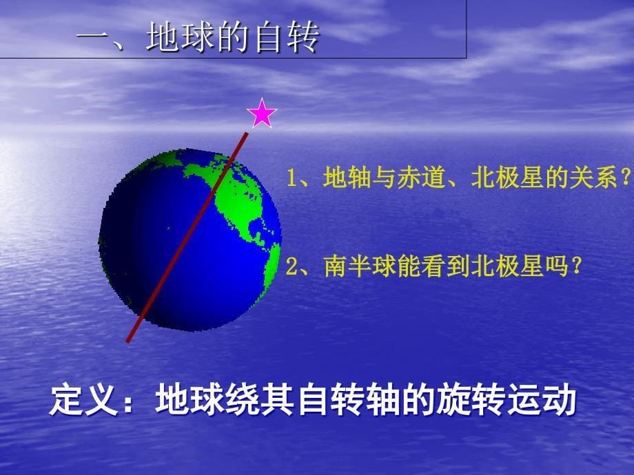 高三一轮复习人教版地理必修一1.3 地球的运动--自转公转（共36张PPT）_第5页