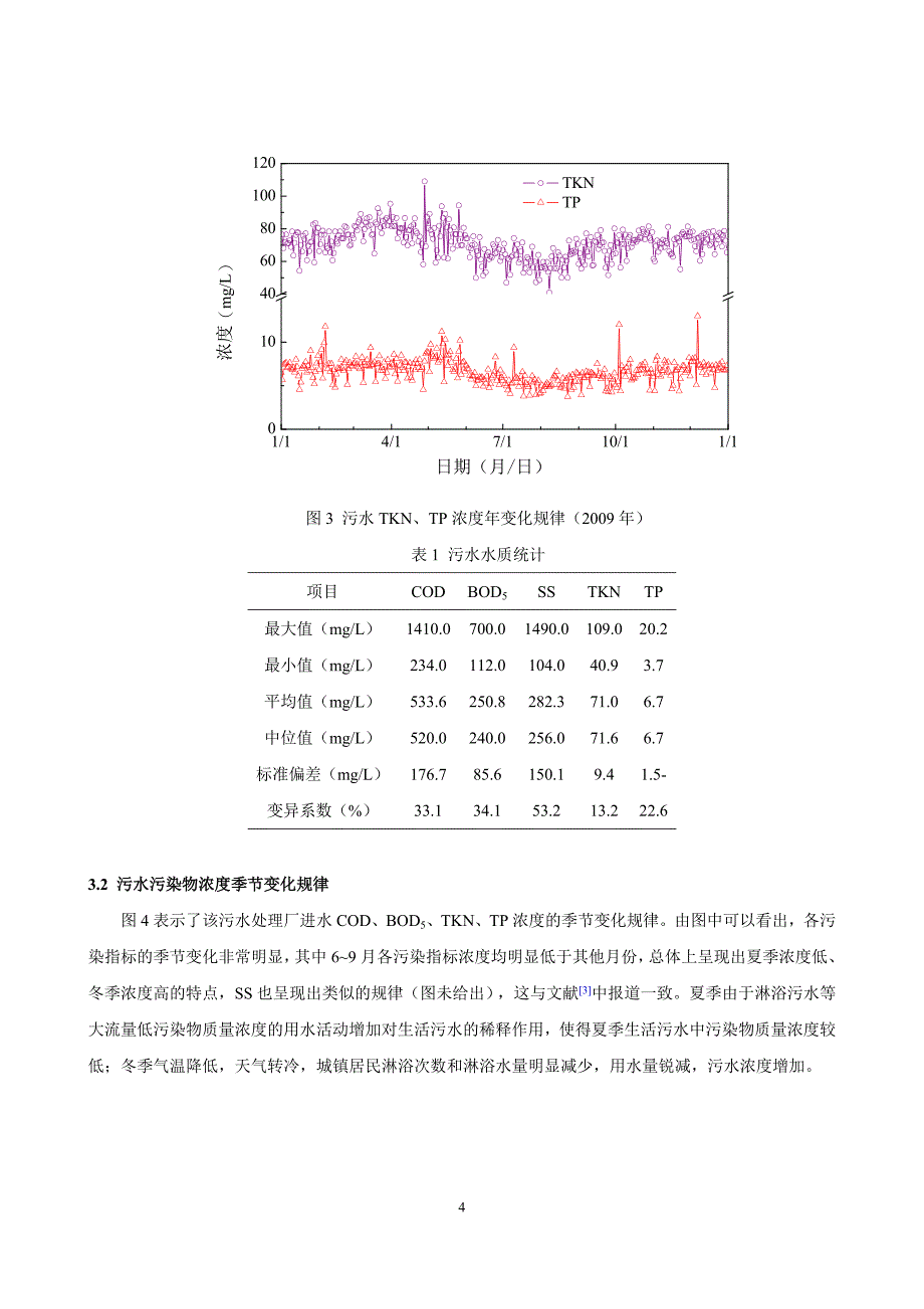 北京城市污水水质特征分析 (2).doc_第4页