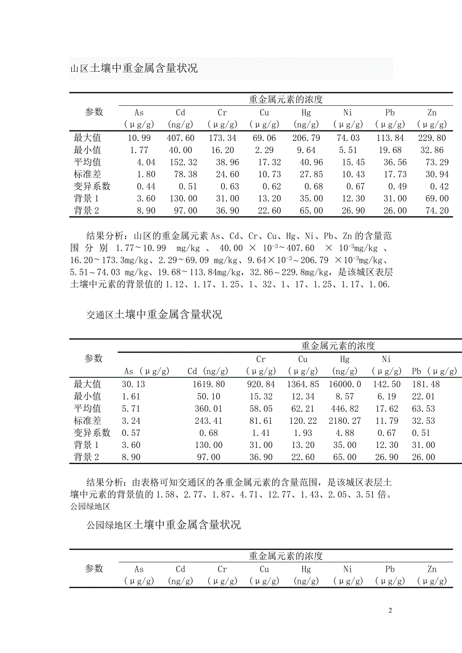 地质累积指数.doc_第2页