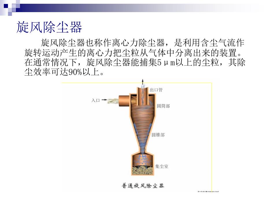 环保设备设计基础旋风除尘器_第2页