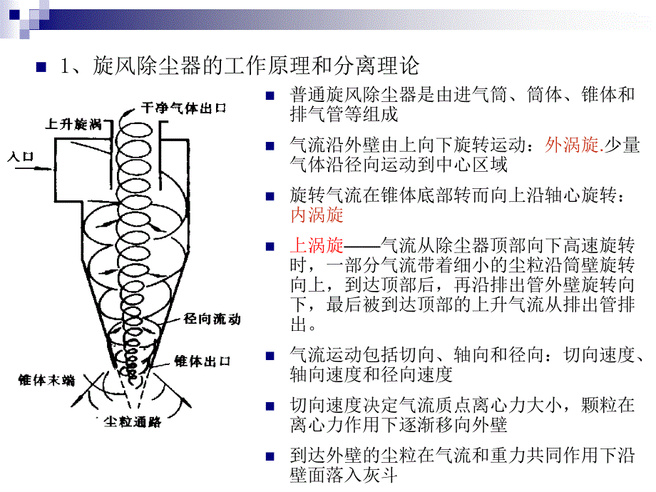 环保设备设计基础旋风除尘器_第4页