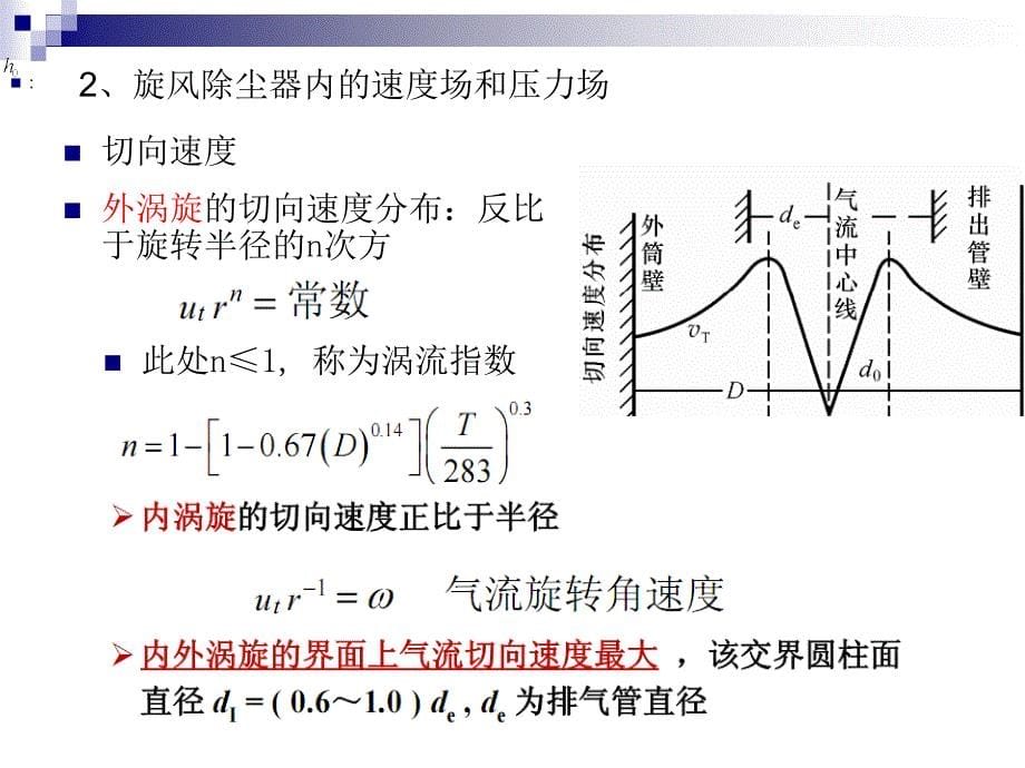 环保设备设计基础旋风除尘器_第5页