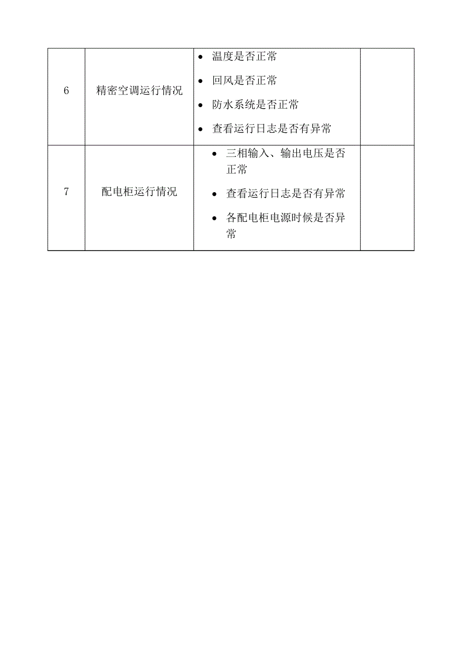 整理机房日常巡检记录表_中心机房日常巡检内容_第2页