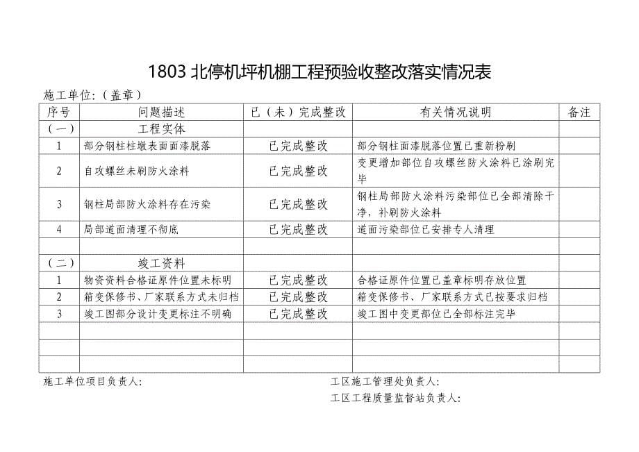 工程验收整改落实情况报告.doc_第5页