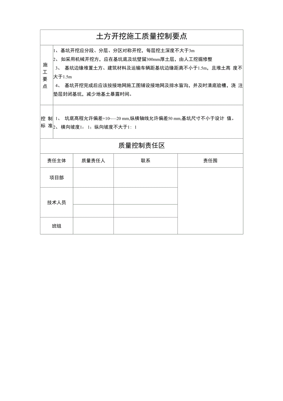 地铁车站质量控制要点_第2页