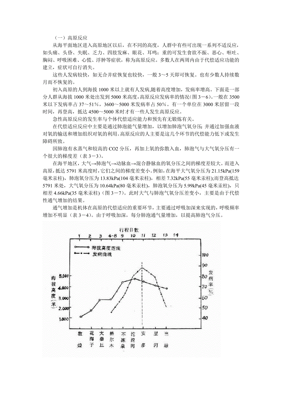 不同的海拔高度大气压和氧分压的变化对.doc_第2页