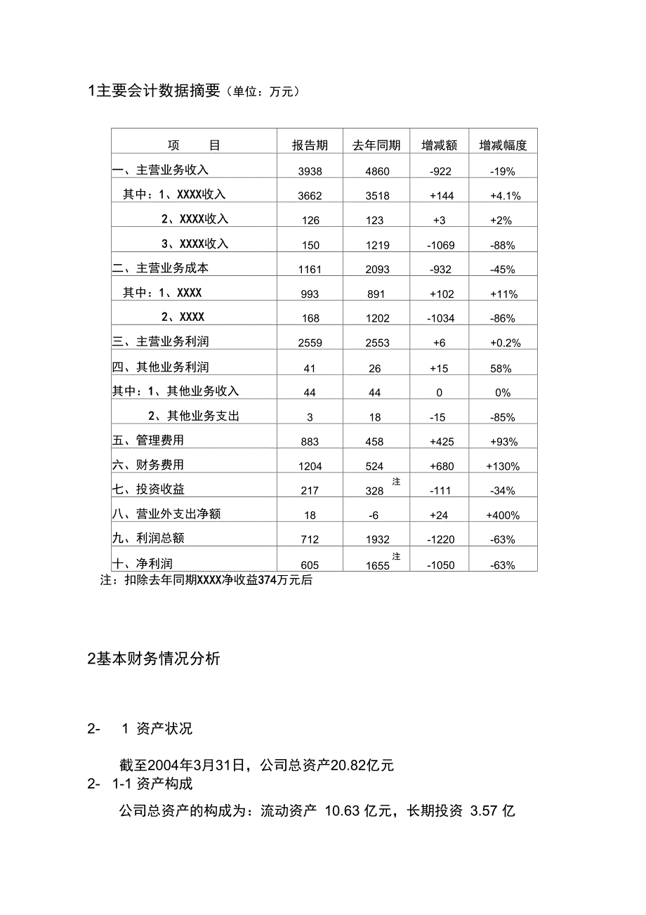 财务分析报告样本_第2页