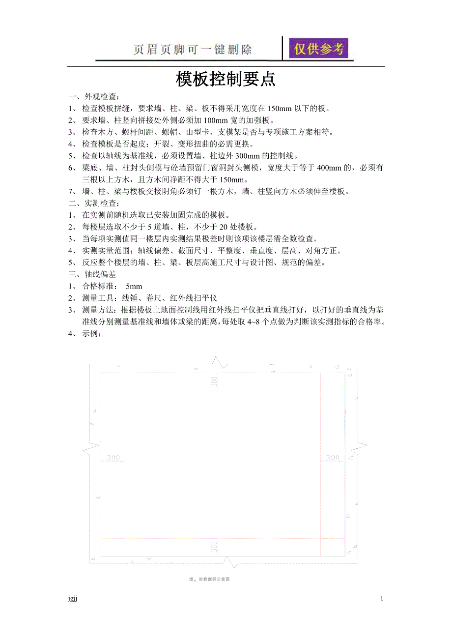模板控制要点【内容分享】_第1页