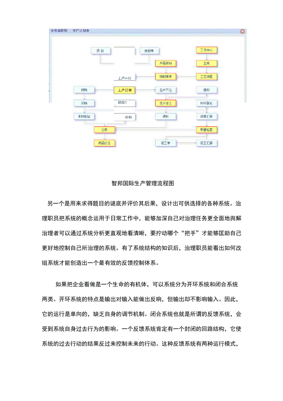 生产管理系统概述和优化_第2页