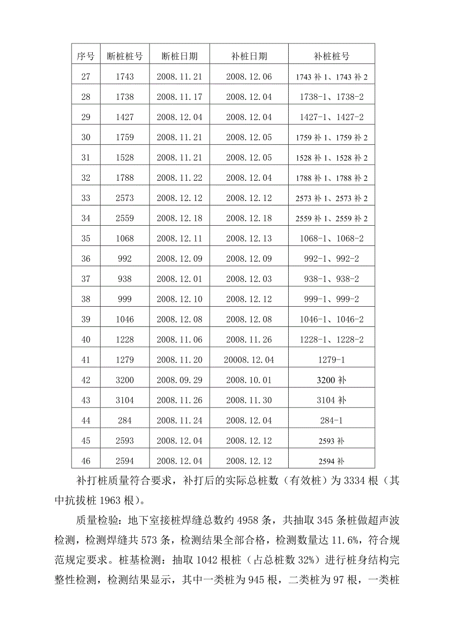 预应力管桩施工小结.doc_第4页