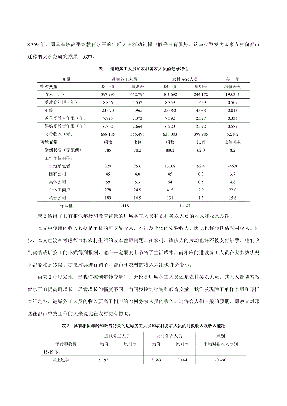 教育对农村劳动力流动和收入的影响_第4页