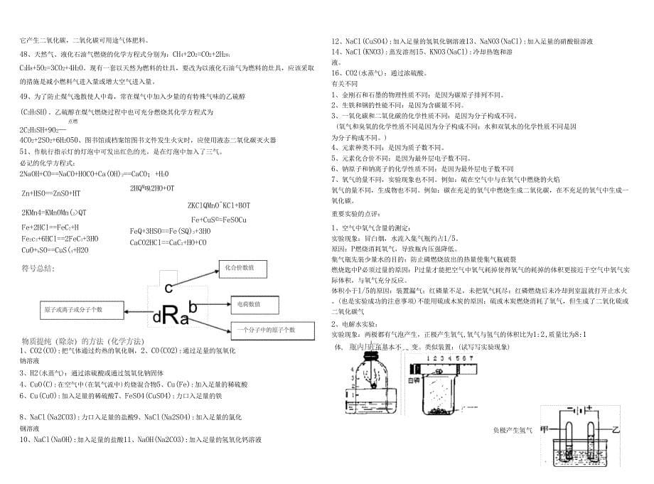 初三化学常见物质的化学式总汇_第5页