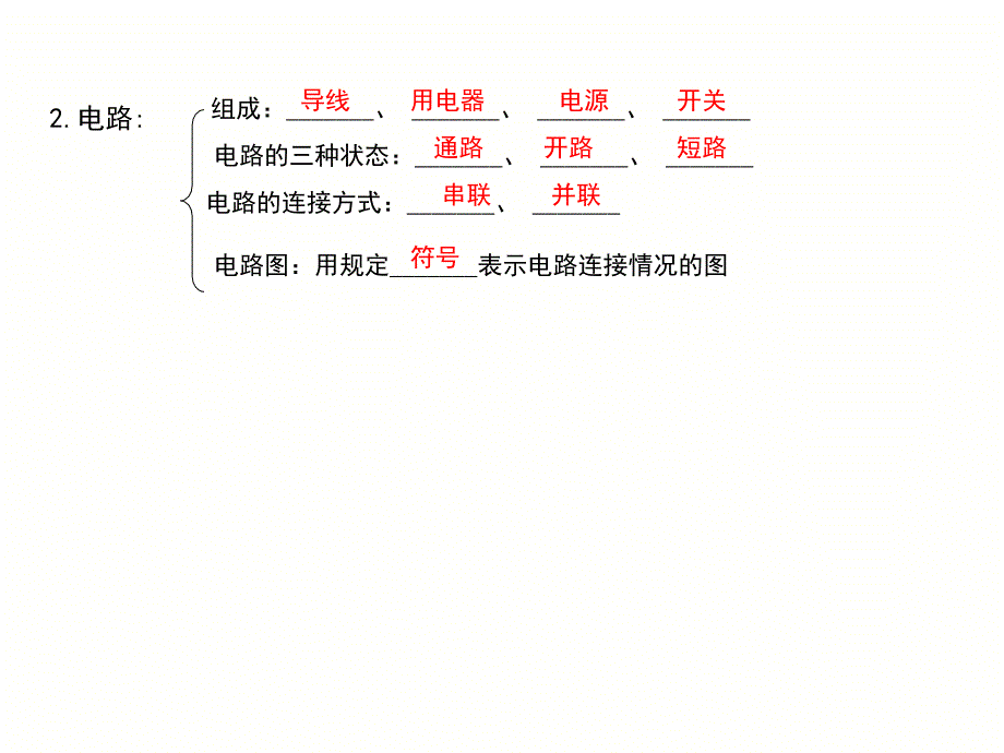 14章总结提升_第5页