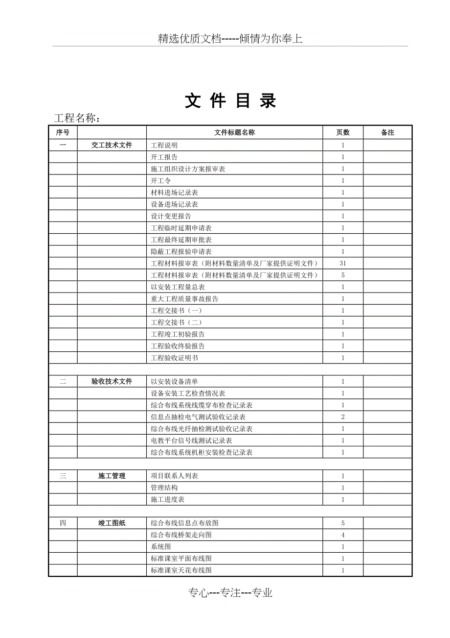 学校园网工程工程竣工文档模板_第2页