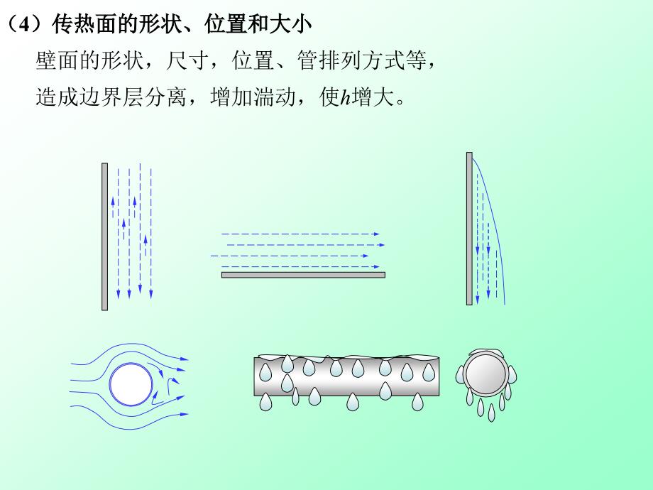 代价动力消耗_第3页