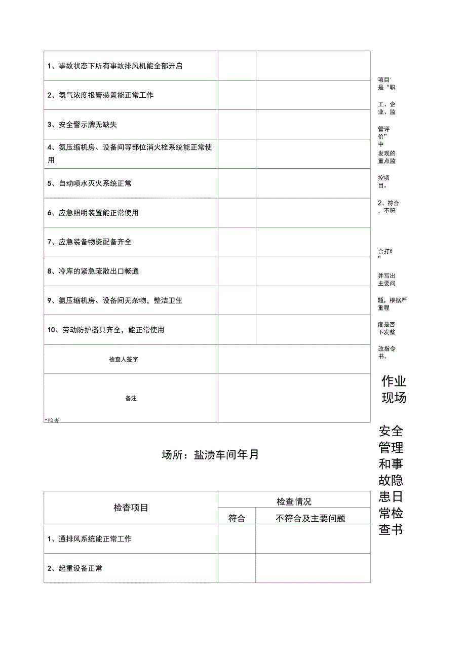 安全生产事故隐患排查表_第2页