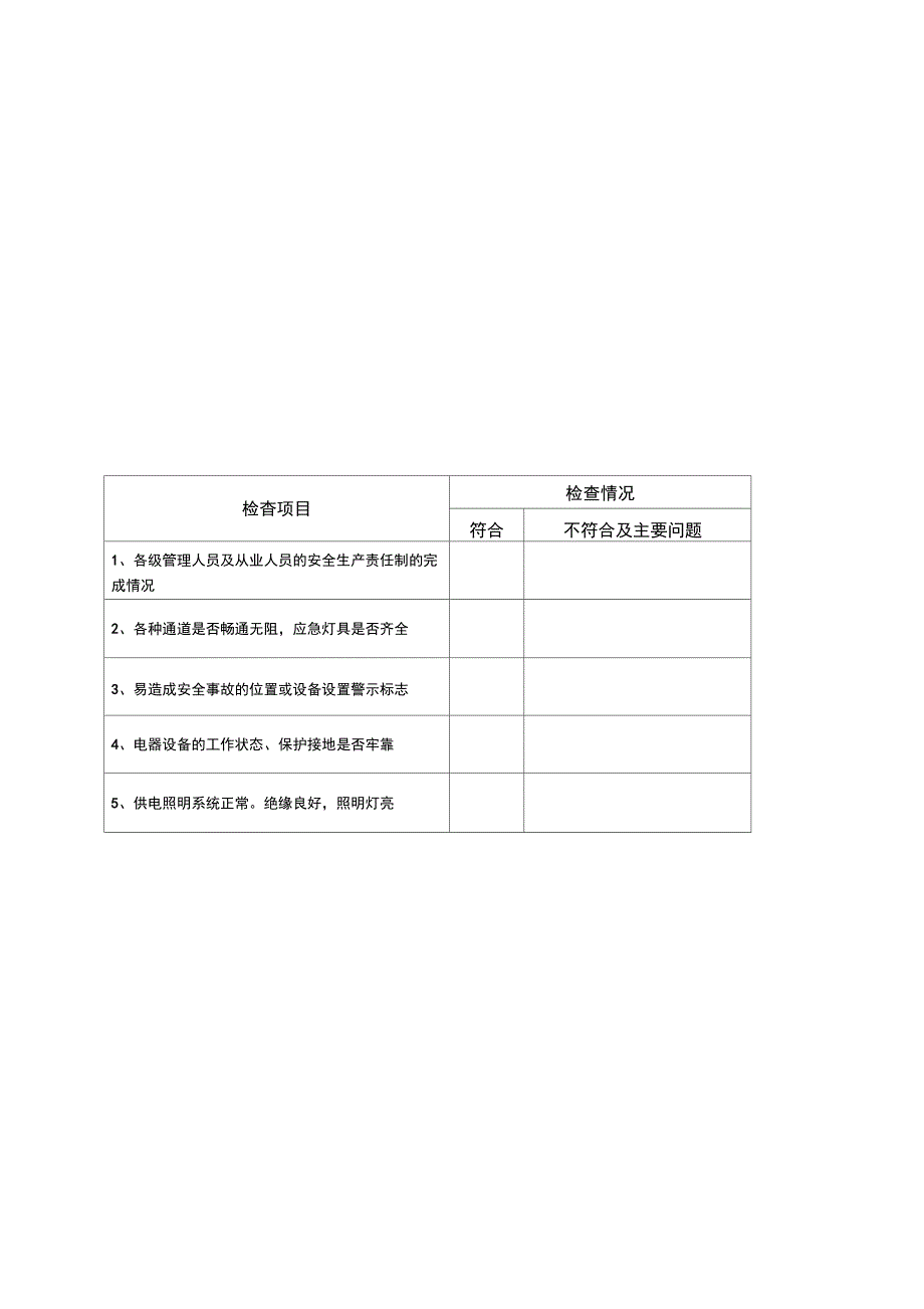 安全生产事故隐患排查表_第4页