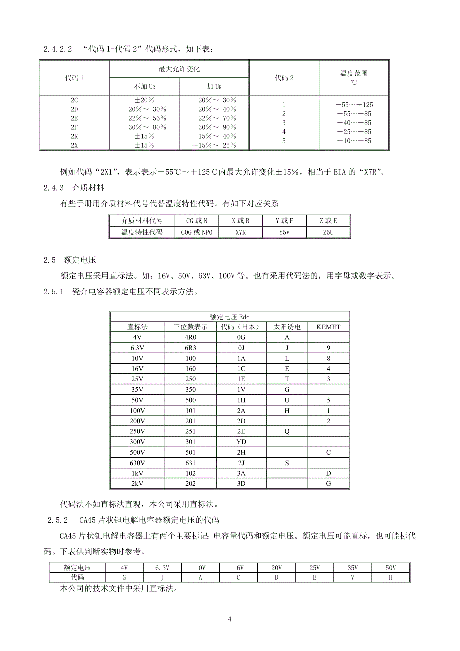 电容器规格型号的标注.doc_第4页