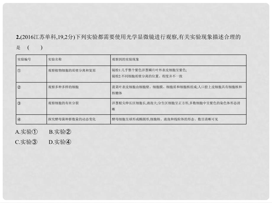 北京市高考生物专题复习 专题25 实验与探究课件 新人教版_第3页