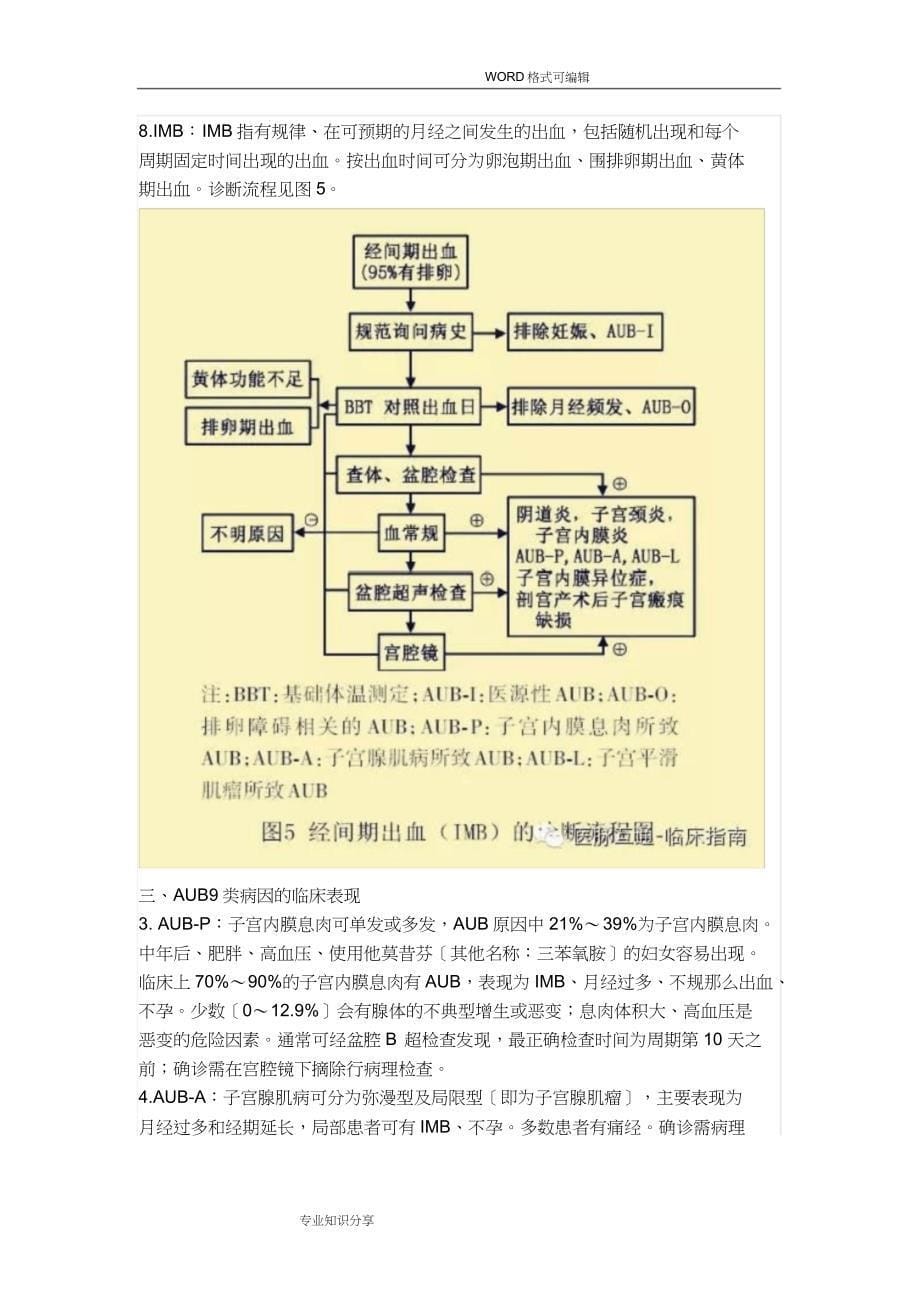 异常子宫出血诊断及治疗指南_第5页